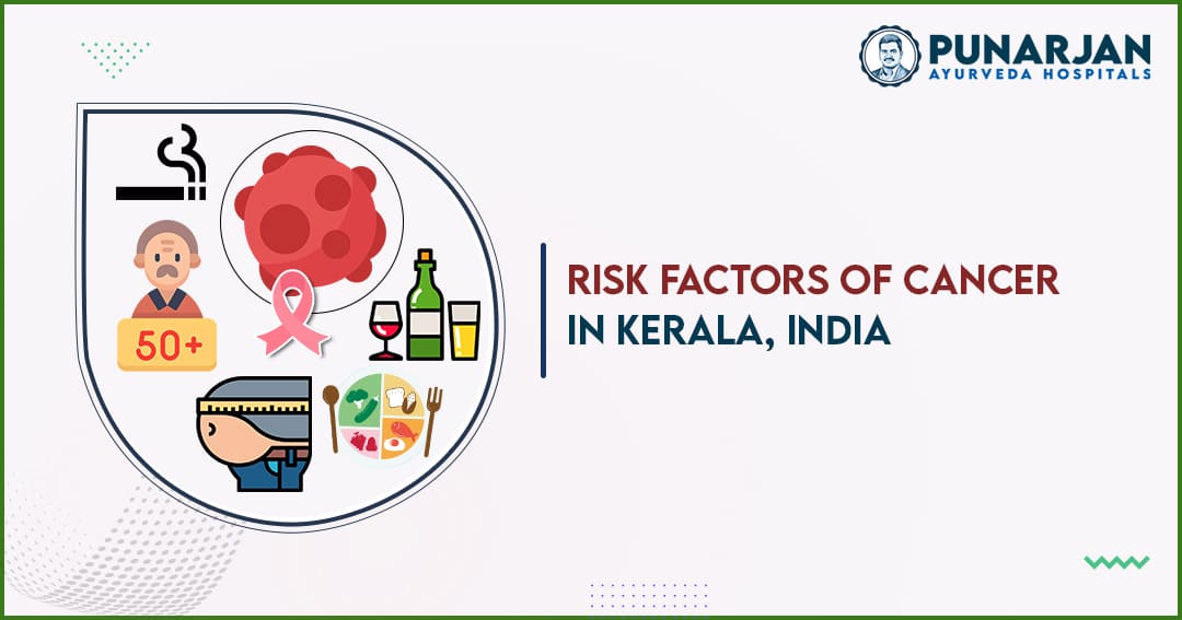 Risk Factors of Cancer in Kerala, India